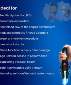 NATRAVOR® 3in1 NeuroWave Therapy Device