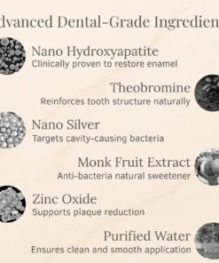 NATRAVOR® Teeth Armor Drops