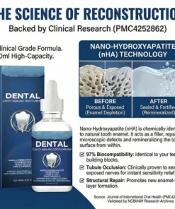 NATRAVOR® Teeth Armor Drops