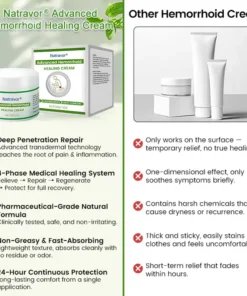 Natravor® Advanced Hemorrhoid Healing Cream