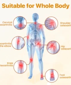 Natravor® BeeVenom Joint Repair Cream