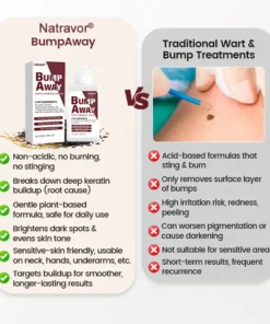 Natravor® BumpAway Gentle Renewal Cream