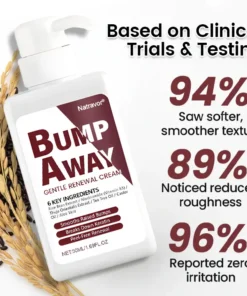 Natravor® BumpAway Gentle Renewal Cream