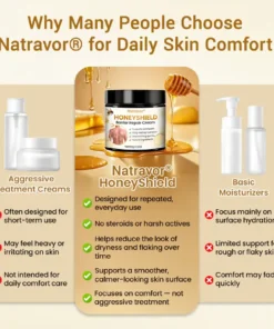 Natravor® HoneyShield Barrier Repair Cream
