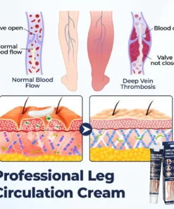 Natravor® SwellRelief Circulation Support Cream