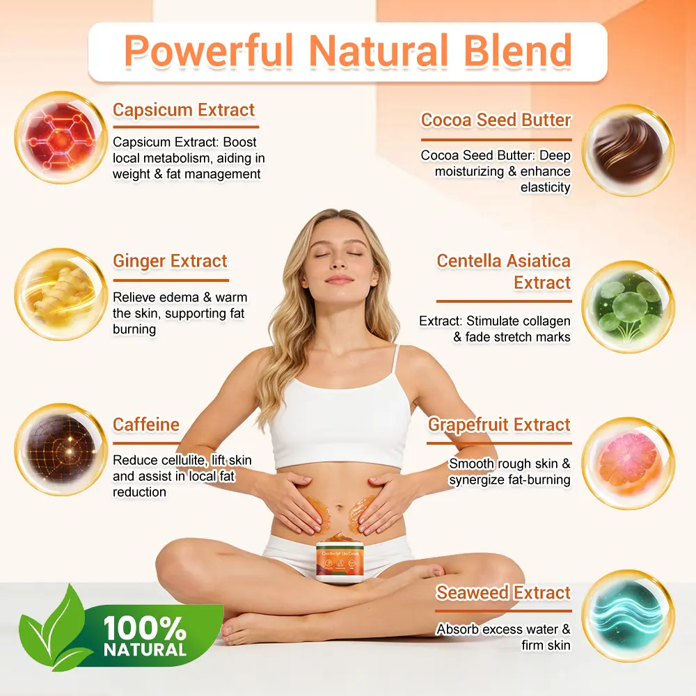 NATRAVOR® GlowSculpt Hot Cream Weight Fat Management, Anti-Cellulite, Edema Rescue, Stretch Mark Fading, Deep Hydration Relaxing Aroma - 100 Natural Ingredients