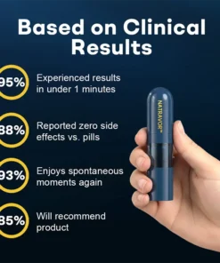 NATRAVOR® 2026 New Nasal Inhaler 1–3-Minute Brain Activation for Harder Male Performance