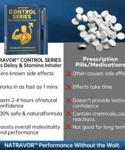 NATRAVOR® 2026 New Nasal Inhaler 1–3-Minute Brain Activation for Harder Male Performance