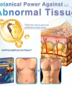 Natravor® Gynecomastia Chest Fatburn & Firm Patch