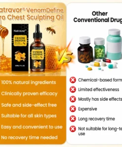 Natravor® VenomDefine Pro Chest Sculpting Oil