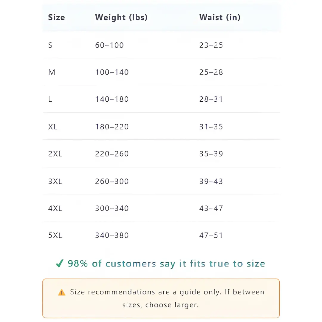 NATRAVOR® 2026 8-in-1 Moringa & Berberine Thermogenic Sculpting Shorts