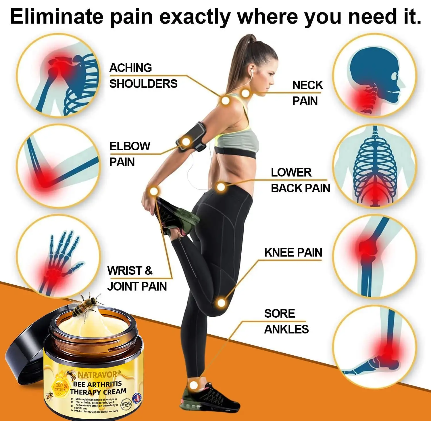 NATRAVOR® AdvancedJoint and BoneTherapy Cream