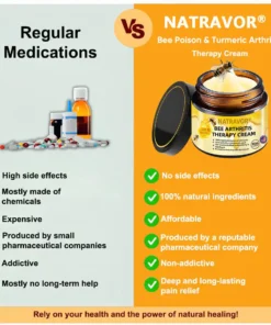 NATRAVOR® AdvancedJoint and BoneTherapy Cream