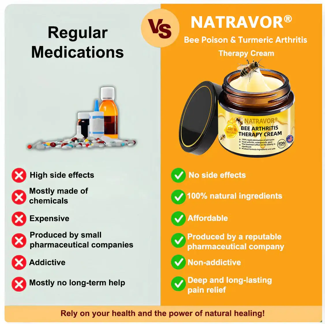 NATRAVOR® AdvancedJoint and BoneTherapy Cream