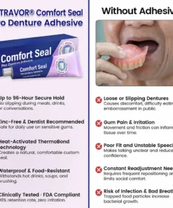 NATRAVOR® Comfort Seal Pro Denture Adhesive