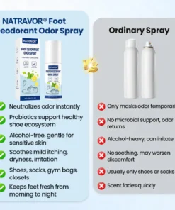 NATRAVOR® Foot Deodorant Odor Spray