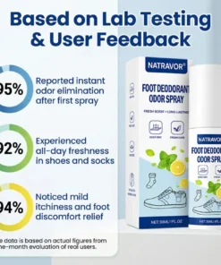 NATRAVOR® Foot Deodorant Odor Spray
