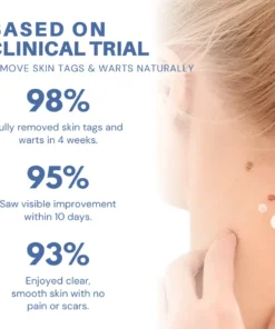 NATRAVOR® Moles & Warts Removing Skin Tag Patch