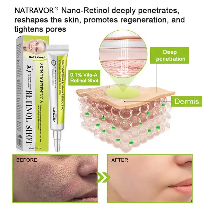 NATRAVOR® Skin Tightening & Vita-A Retinol Retinol shot Anti-Wrinkle Firming Tightening cream