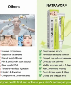 NATRAVOR® Skin Tightening & Vita-A Retinol Retinol shot Anti-Wrinkle Firming Tightening cream