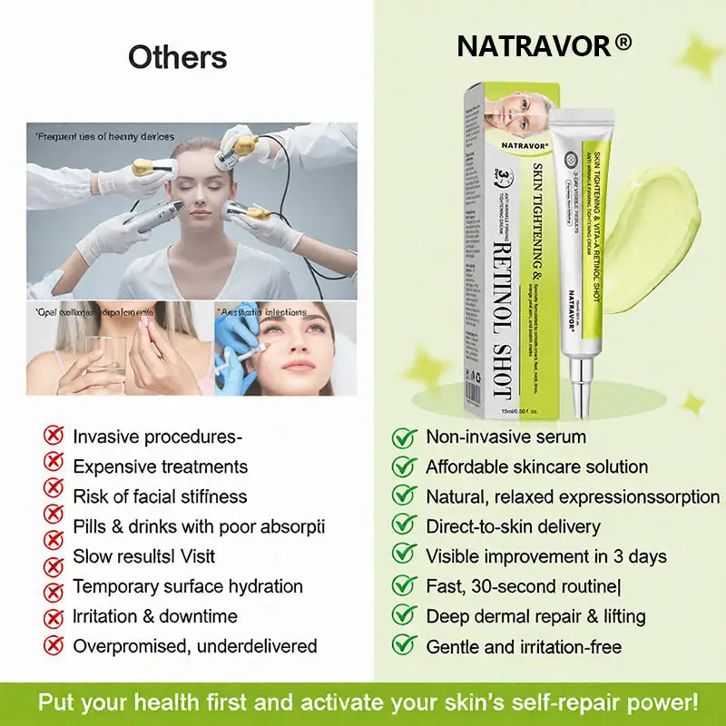 NATRAVOR® Skin Tightening & Vita-A Retinol Retinol shot Anti-Wrinkle Firming Tightening cream