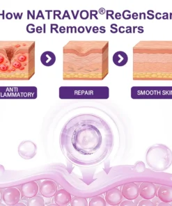 Natravor® ReGenScar Stem Cell Scar Gel