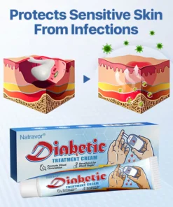 Natravor®Diabetes Treatment Cream