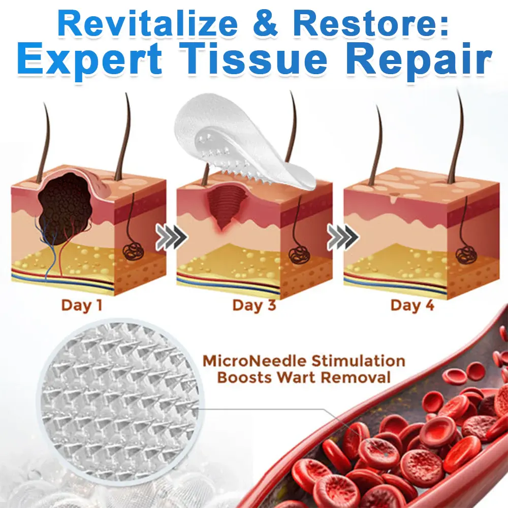 Natrvor® 2-in-1 Microneedle & Hydrocolloid Patch