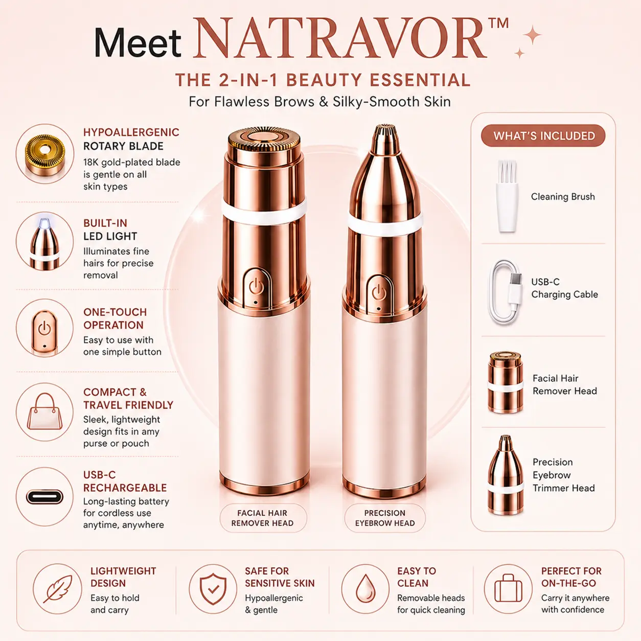 NATRAVOR® 2-in-1 Eyebrow & Facial Hair Trimmer