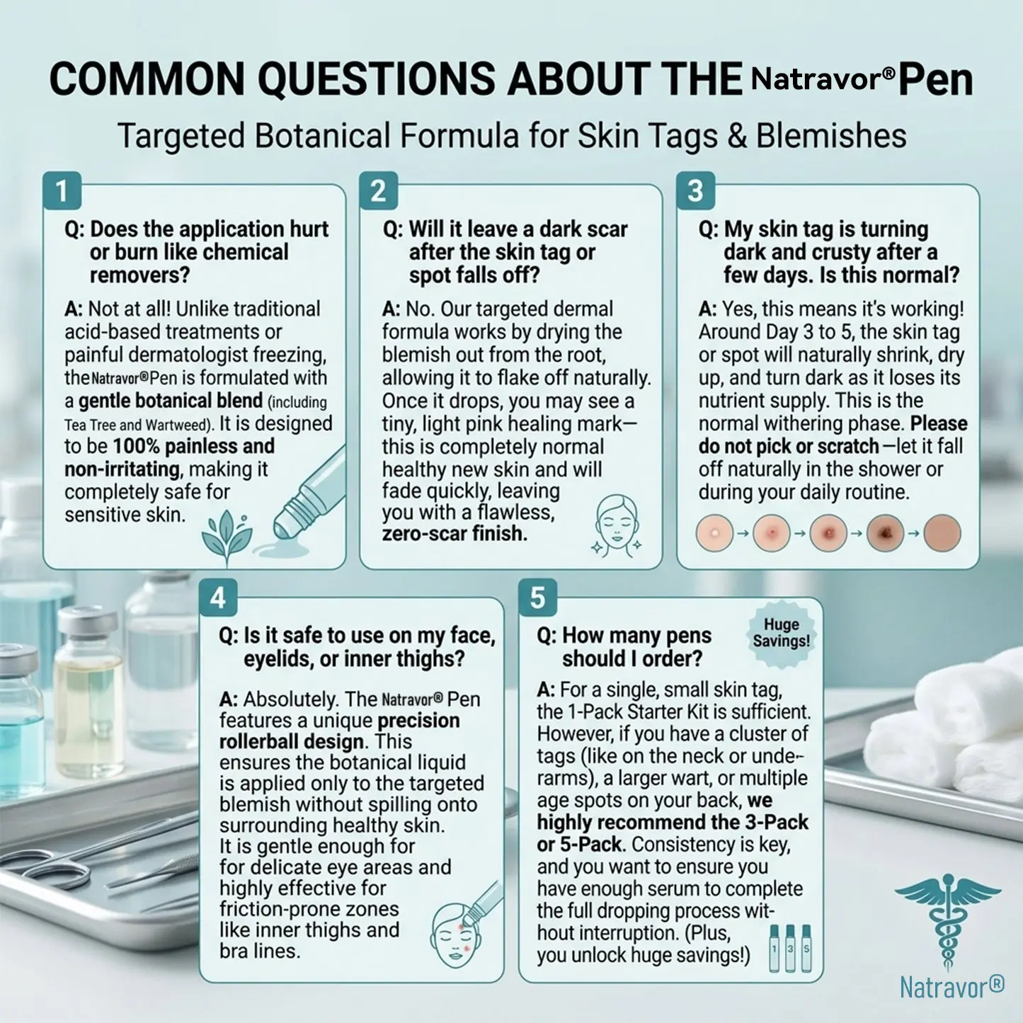 Natravor® Skin Tag & Spot Appearance Support Pen