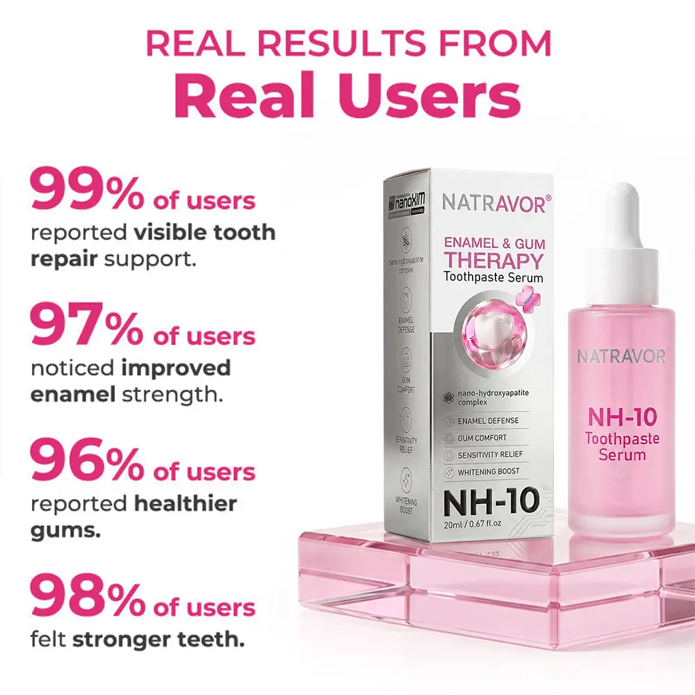 Natravor® Thismile NH-10 Toothpaste Serum for Enamel and Gum Care – Advanced Therapy