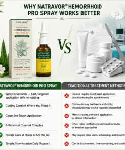 NATRAVOR® Advanced Comfort Hemorrhoid PRO Spray