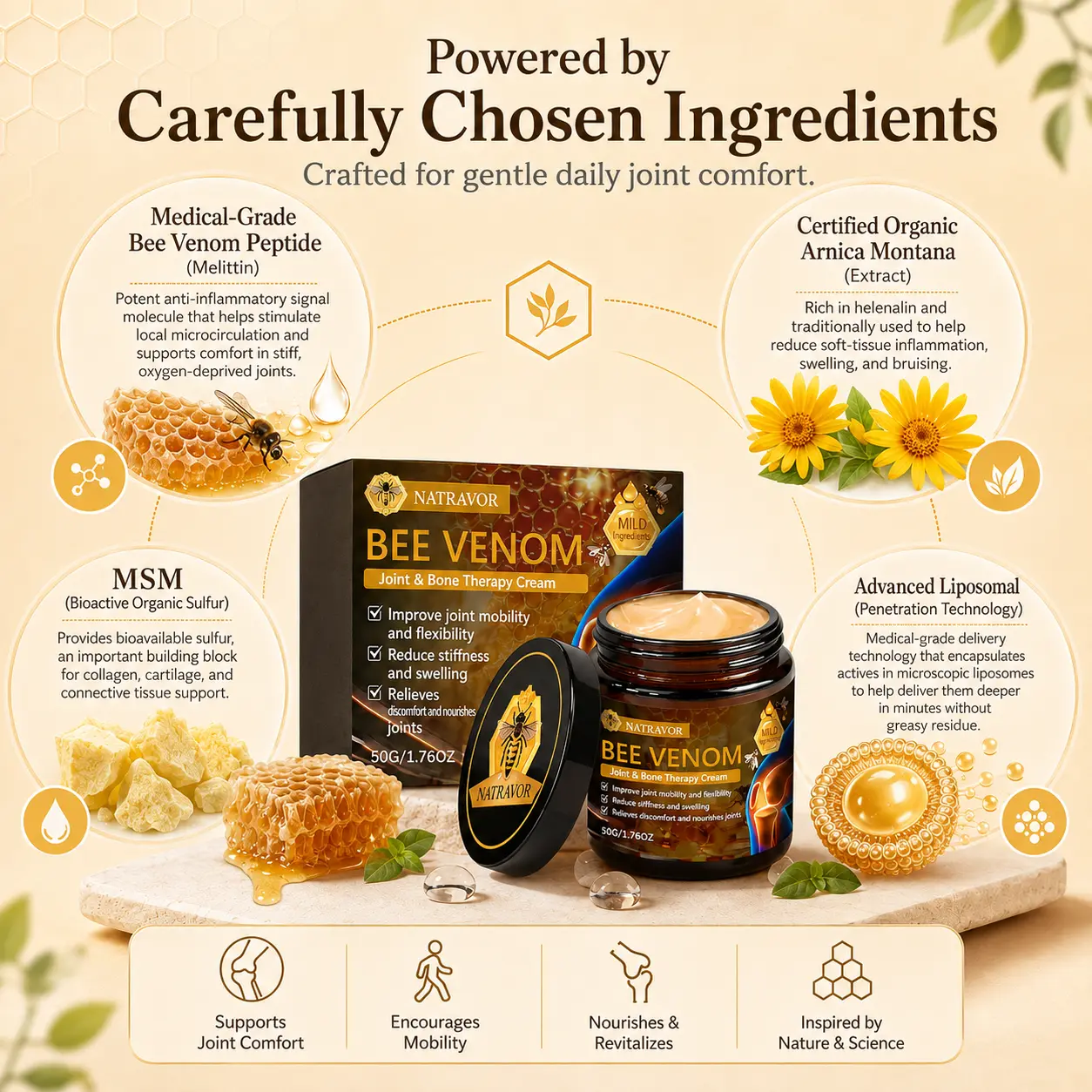 NATRAVOR® Bee Venom Joint & Muscle Relief Cream