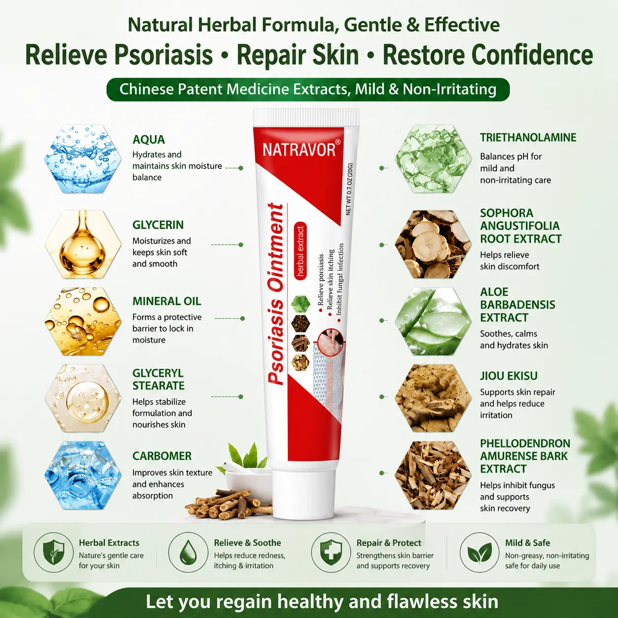 NATRAVOR® Botanical Skin Relief Ointment