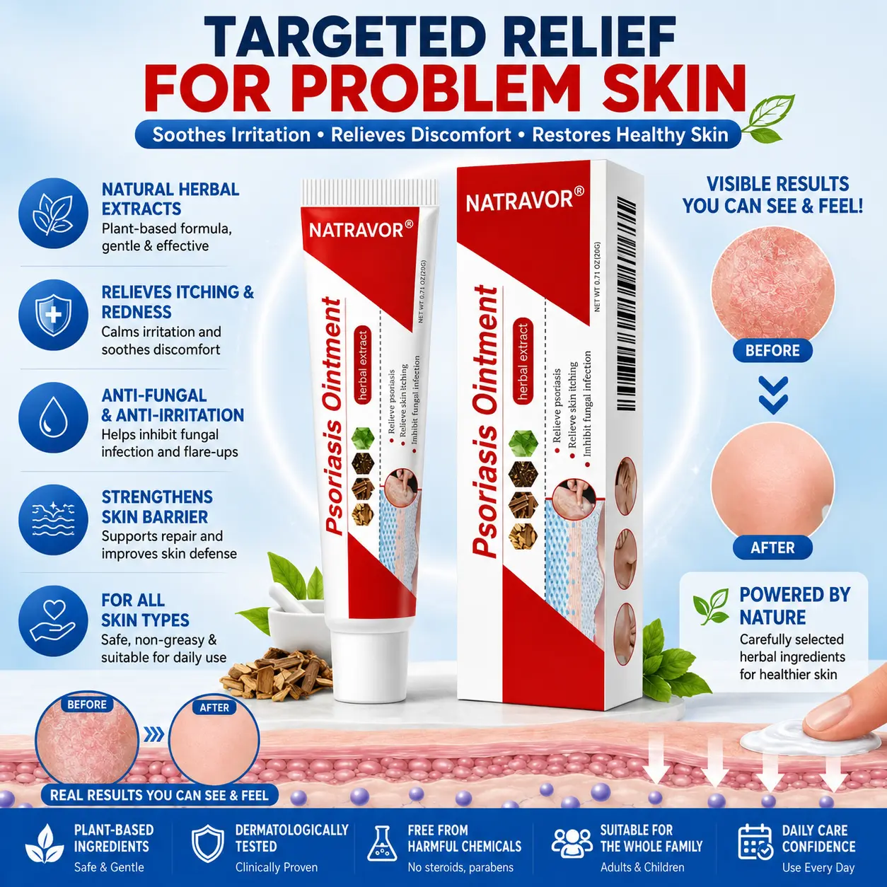 NATRAVOR® Botanical Skin Relief Ointment