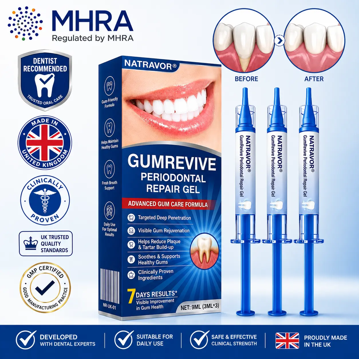 NATRAVOR® GumCare Pro