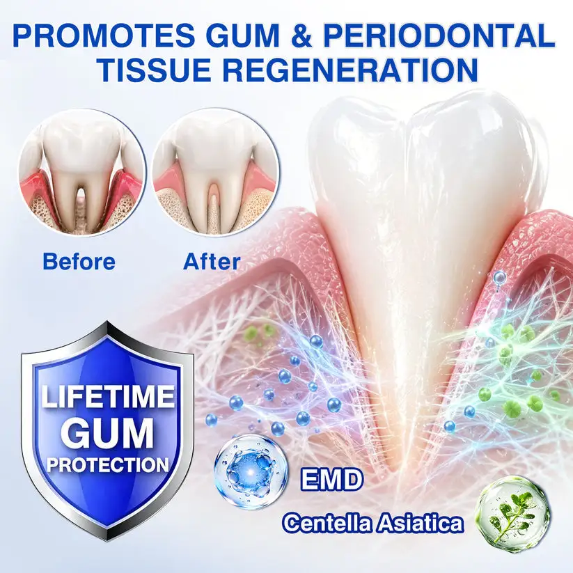 NATRAVOR® GumCare Pro