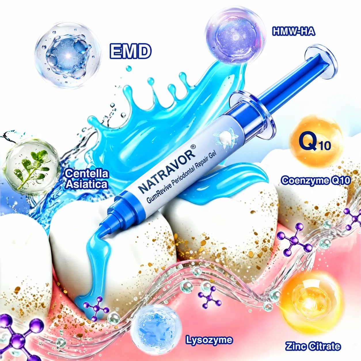NATRAVOR® GumCare Pro