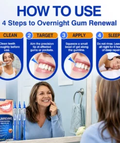 NATRAVOR® GumCare Pro