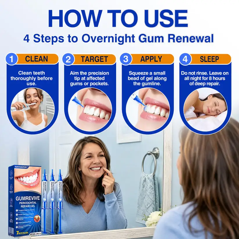 NATRAVOR® GumCare Pro