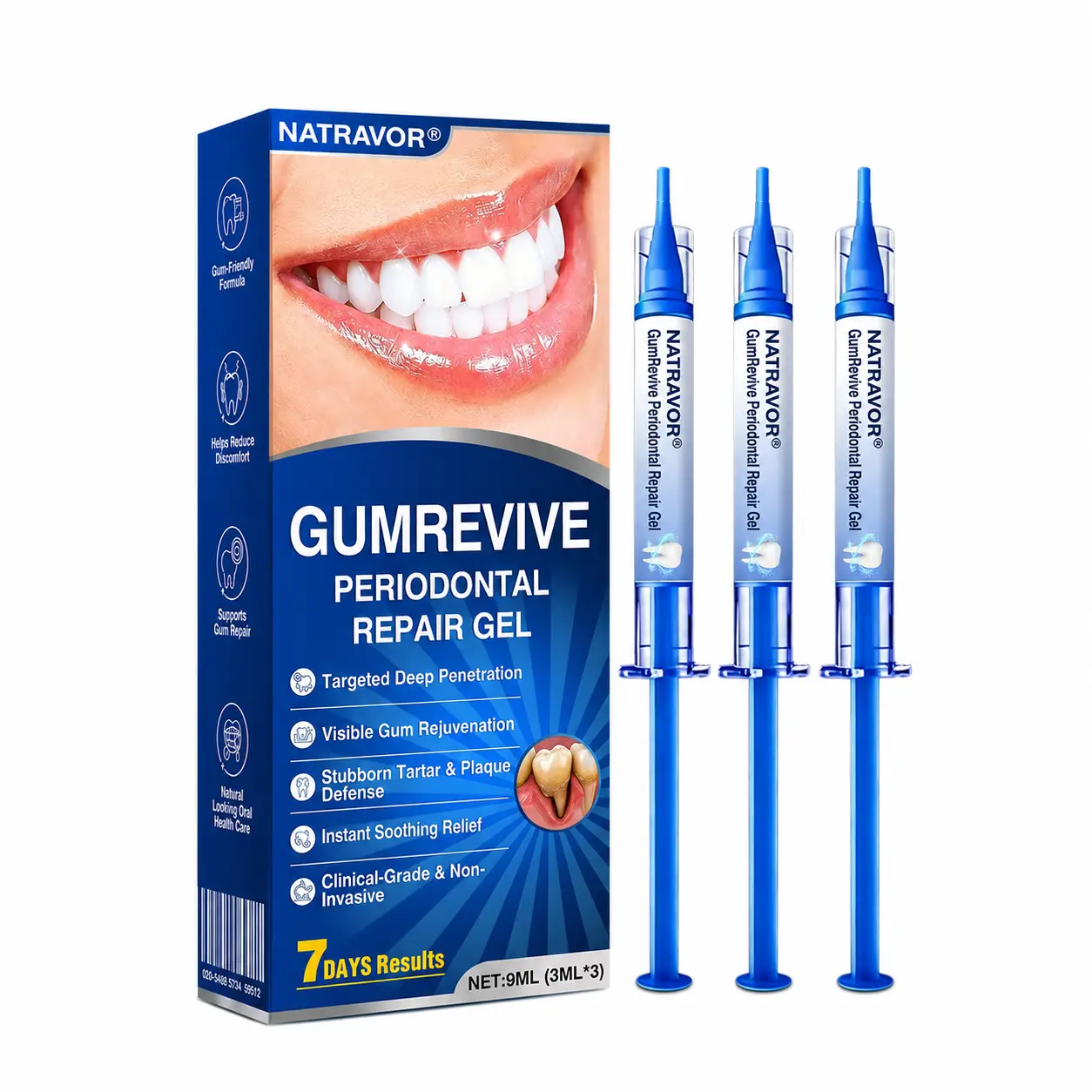 NATRAVOR® GumCare Pro