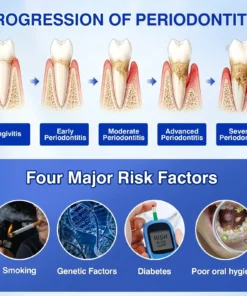 NATRAVOR® GumCare Pro