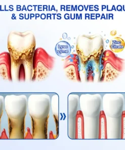 NATRAVOR® GumCare Pro