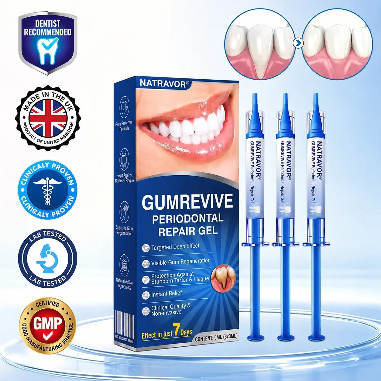 NATRAVOR® GumRevive Periodontal Repair Gel