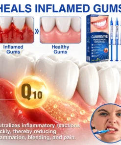 NATRAVOR® GumRevive Periodontal Repair Gel