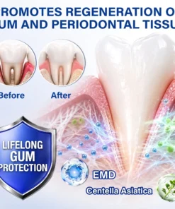 NATRAVOR® GumRevive Periodontal Repair Gel