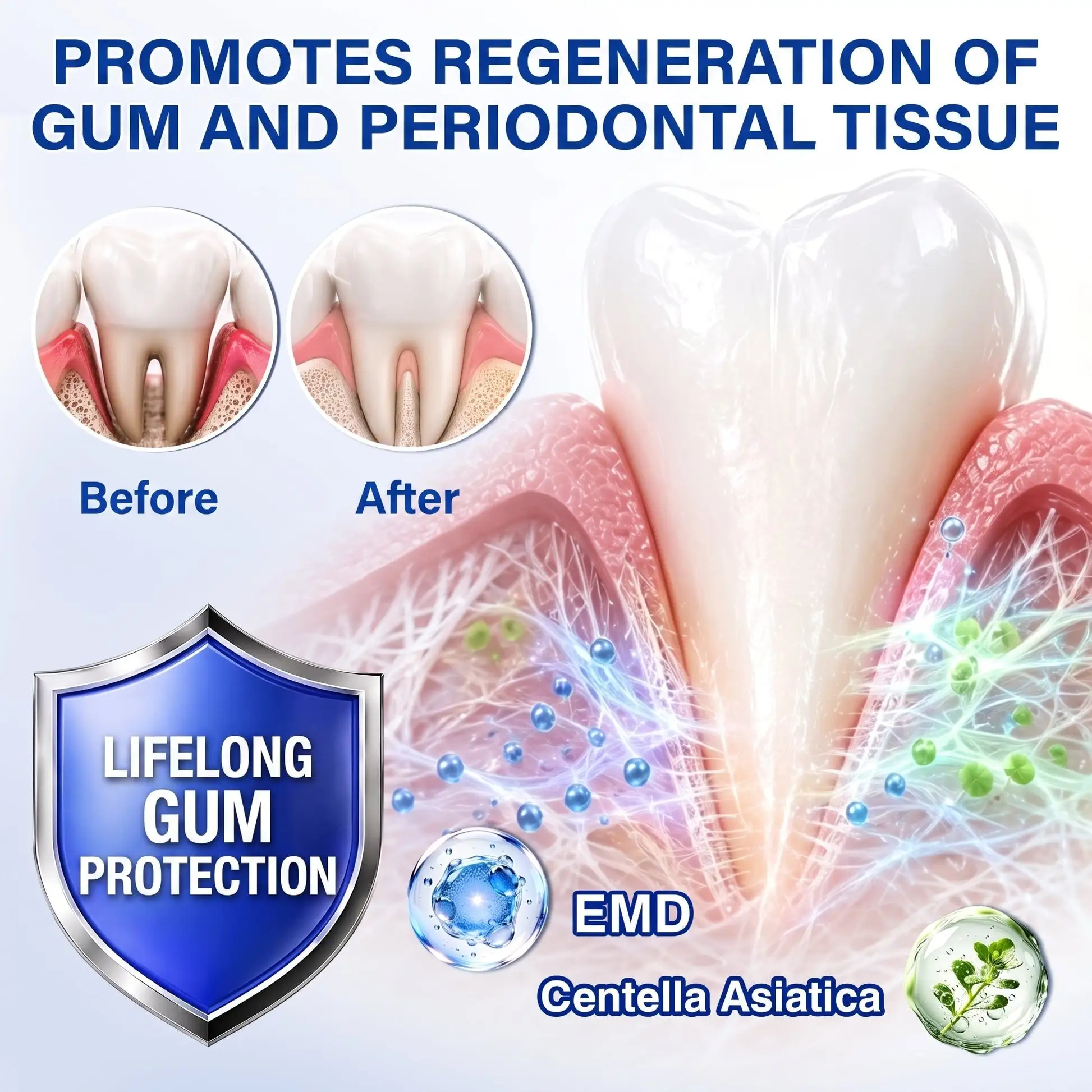 NATRAVOR® GumRevive Periodontal Repair Gel