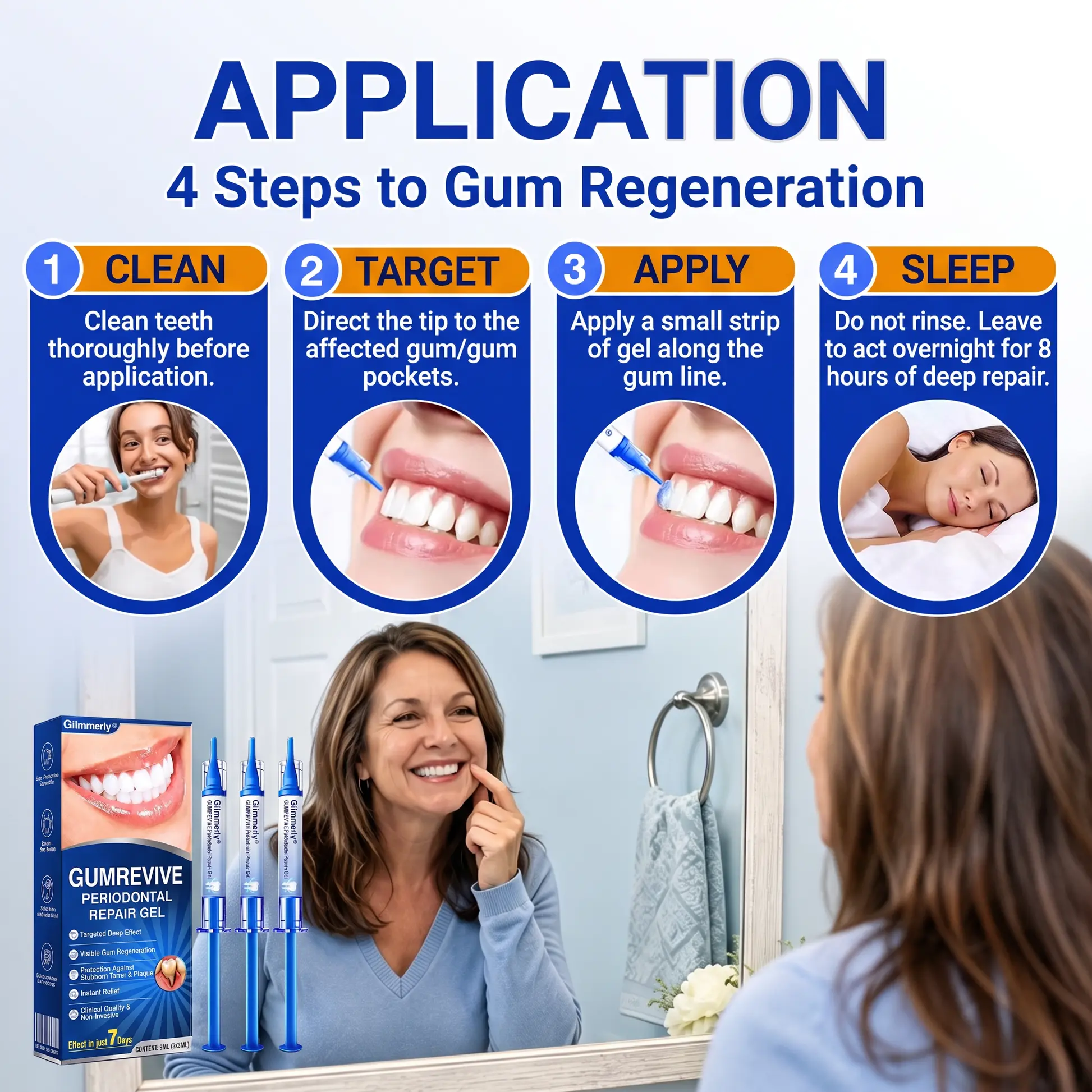 NATRAVOR® GumRevive Periodontal Repair Gel