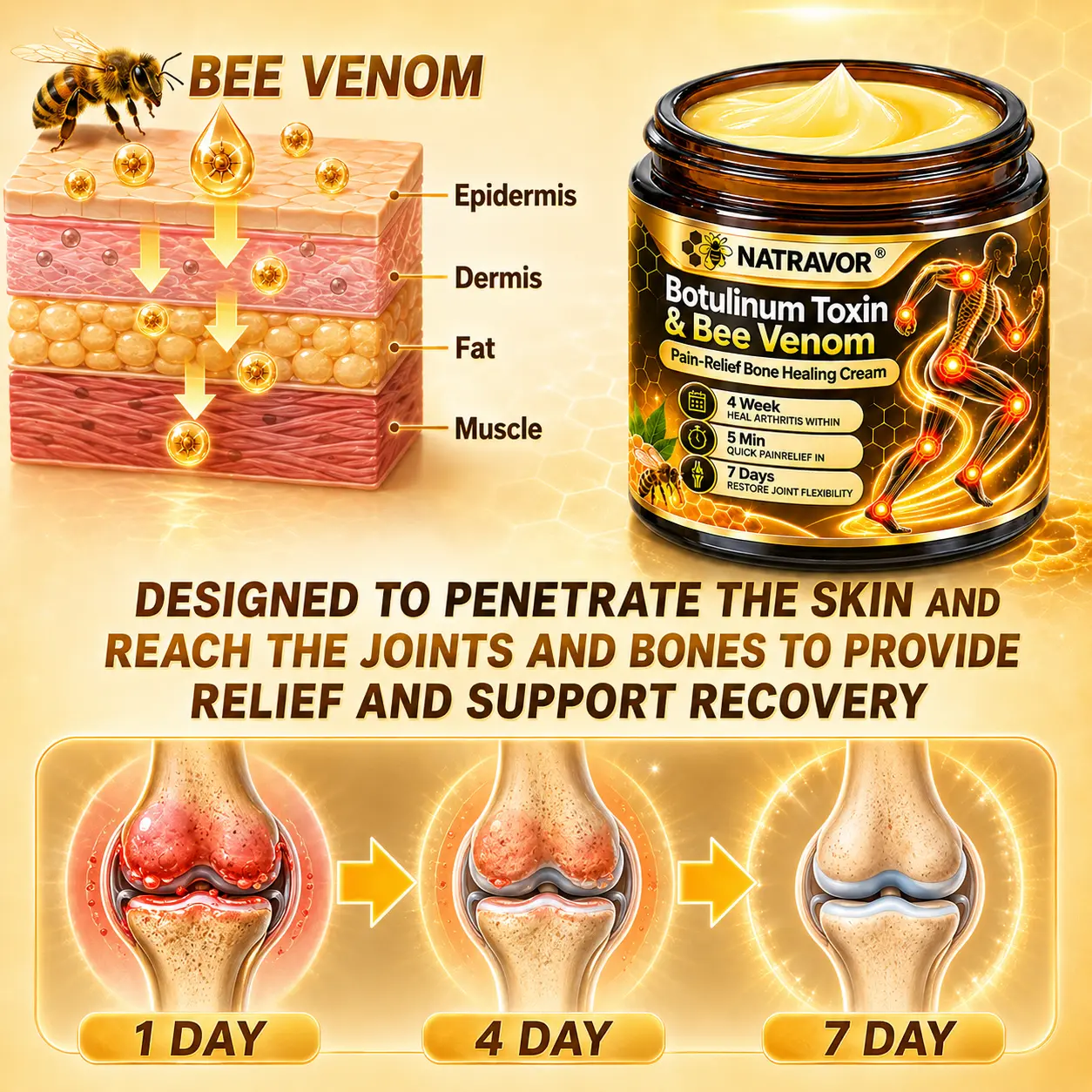 NATRAVOR® Maximum-Strength Joint Relief Cream