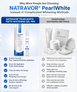 NATRAVOR® PearlWhite Teeth Whitening Gel Pen